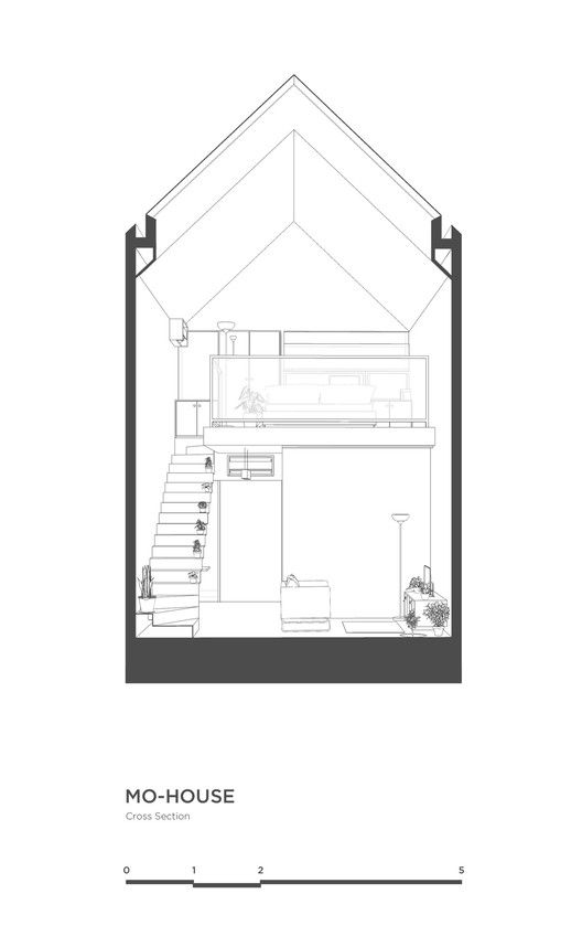 desain rumah kecil
